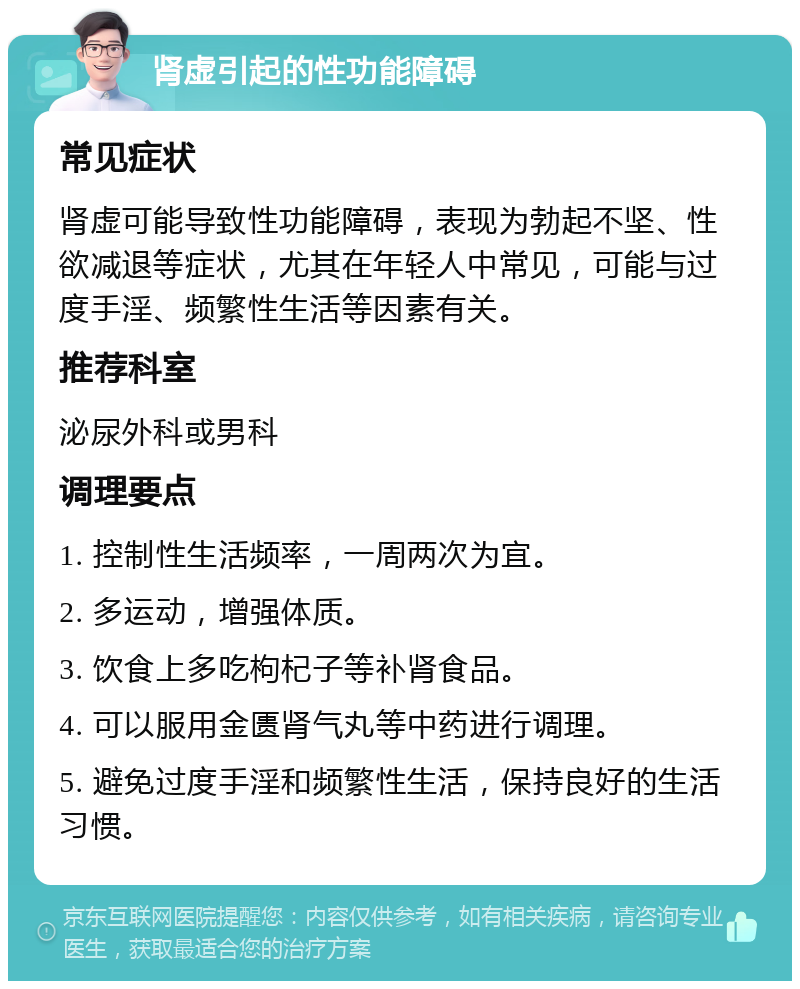 肾虚引起的性功能障碍 常见症状 肾虚可能导致性功能障碍，表现为勃起不坚、性欲减退等症状，尤其在年轻人中常见，可能与过度手淫、频繁性生活等因素有关。 推荐科室 泌尿外科或男科 调理要点 1. 控制性生活频率，一周两次为宜。 2. 多运动，增强体质。 3. 饮食上多吃枸杞子等补肾食品。 4. 可以服用金匮肾气丸等中药进行调理。 5. 避免过度手淫和频繁性生活，保持良好的生活习惯。