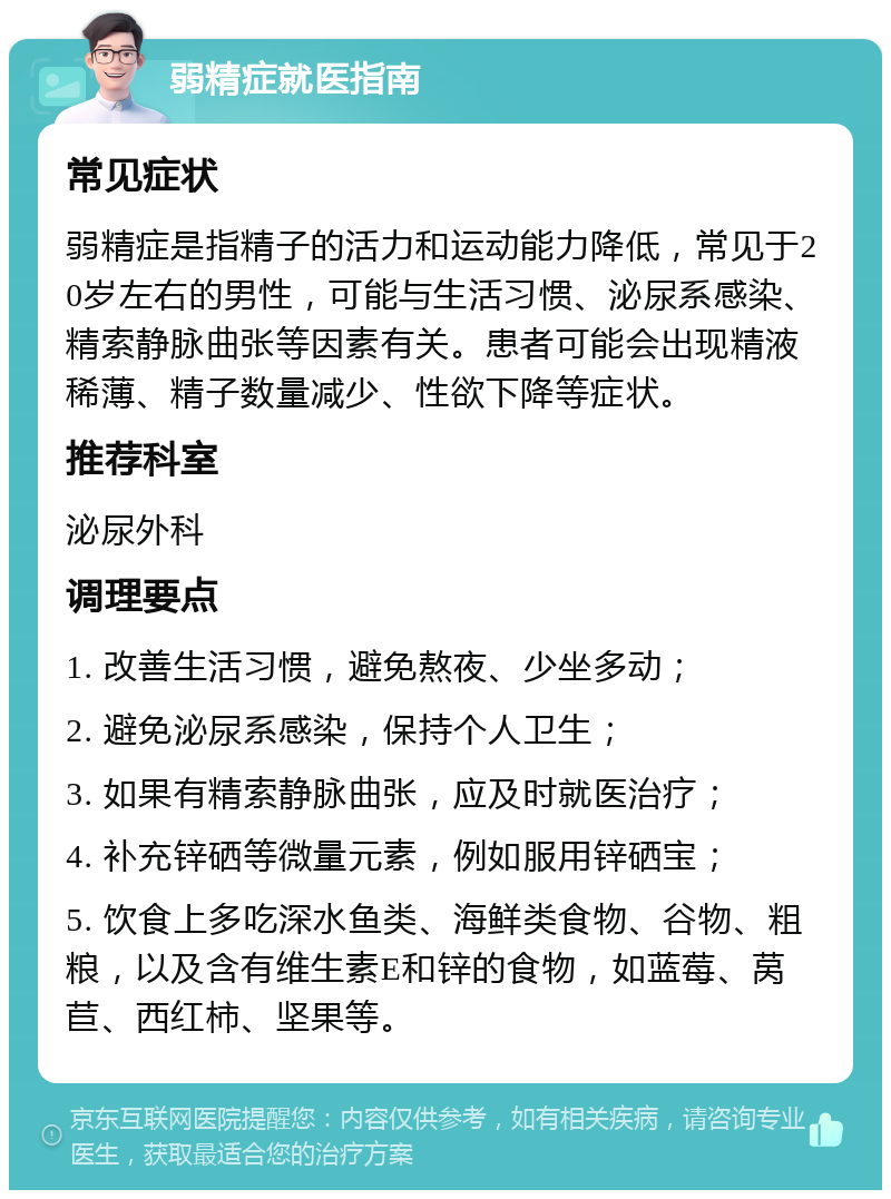 弱精症就医指南 常见症状 弱精症是指精子的活力和运动能力降低，常见于20岁左右的男性，可能与生活习惯、泌尿系感染、精索静脉曲张等因素有关。患者可能会出现精液稀薄、精子数量减少、性欲下降等症状。 推荐科室 泌尿外科 调理要点 1. 改善生活习惯，避免熬夜、少坐多动； 2. 避免泌尿系感染，保持个人卫生； 3. 如果有精索静脉曲张，应及时就医治疗； 4. 补充锌硒等微量元素，例如服用锌硒宝； 5. 饮食上多吃深水鱼类、海鲜类食物、谷物、粗粮，以及含有维生素E和锌的食物，如蓝莓、莴苣、西红柿、坚果等。