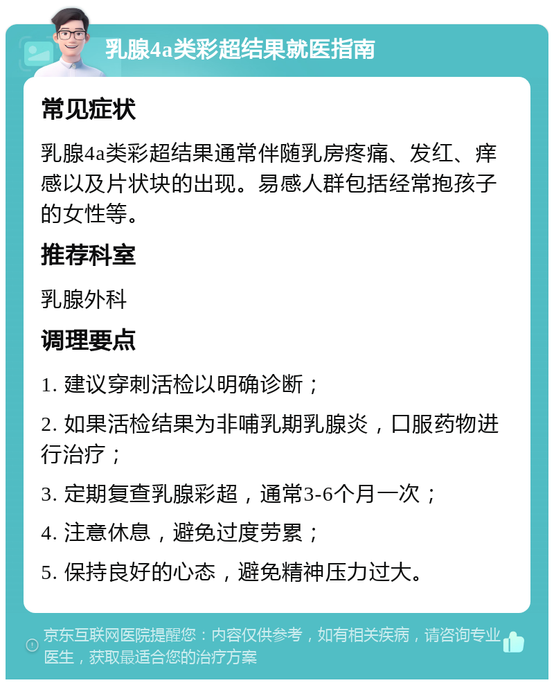 乳腺4a类彩超结果就医指南 常见症状 乳腺4a类彩超结果通常伴随乳房疼痛、发红、痒感以及片状块的出现。易感人群包括经常抱孩子的女性等。 推荐科室 乳腺外科 调理要点 1. 建议穿刺活检以明确诊断； 2. 如果活检结果为非哺乳期乳腺炎，口服药物进行治疗； 3. 定期复查乳腺彩超，通常3-6个月一次； 4. 注意休息，避免过度劳累； 5. 保持良好的心态，避免精神压力过大。