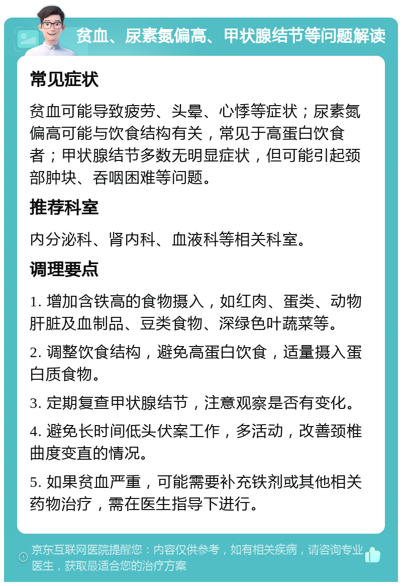 贫血、尿素氮偏高、甲状腺结节等问题解读 常见症状 贫血可能导致疲劳、头晕、心悸等症状；尿素氮偏高可能与饮食结构有关，常见于高蛋白饮食者；甲状腺结节多数无明显症状，但可能引起颈部肿块、吞咽困难等问题。 推荐科室 内分泌科、肾内科、血液科等相关科室。 调理要点 1. 增加含铁高的食物摄入，如红肉、蛋类、动物肝脏及血制品、豆类食物、深绿色叶蔬菜等。 2. 调整饮食结构，避免高蛋白饮食，适量摄入蛋白质食物。 3. 定期复查甲状腺结节，注意观察是否有变化。 4. 避免长时间低头伏案工作，多活动，改善颈椎曲度变直的情况。 5. 如果贫血严重，可能需要补充铁剂或其他相关药物治疗，需在医生指导下进行。