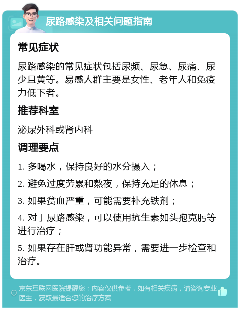 尿路感染及相关问题指南 常见症状 尿路感染的常见症状包括尿频、尿急、尿痛、尿少且黄等。易感人群主要是女性、老年人和免疫力低下者。 推荐科室 泌尿外科或肾内科 调理要点 1. 多喝水，保持良好的水分摄入； 2. 避免过度劳累和熬夜，保持充足的休息； 3. 如果贫血严重，可能需要补充铁剂； 4. 对于尿路感染，可以使用抗生素如头孢克肟等进行治疗； 5. 如果存在肝或肾功能异常，需要进一步检查和治疗。