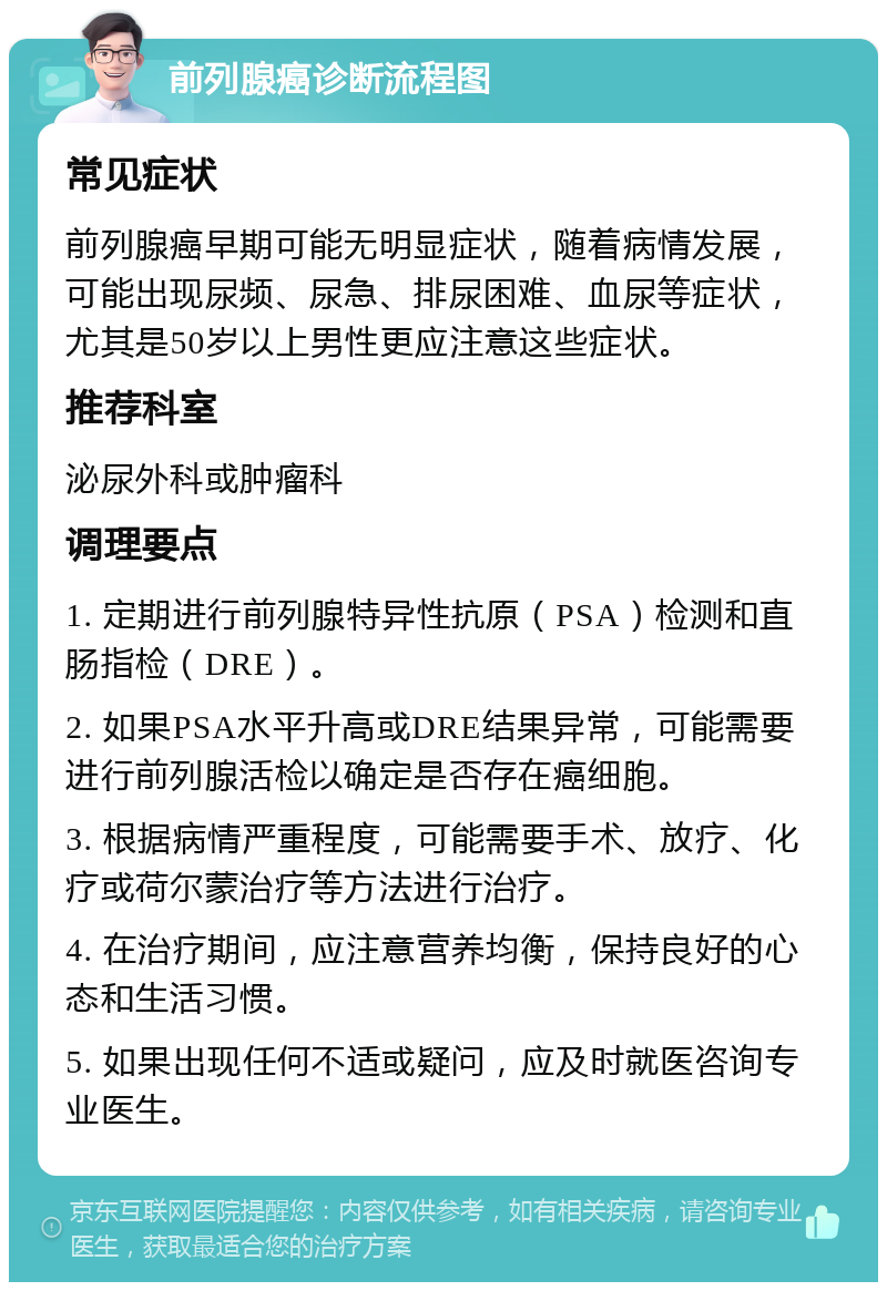 前列腺癌诊断流程图 常见症状 前列腺癌早期可能无明显症状，随着病情发展，可能出现尿频、尿急、排尿困难、血尿等症状，尤其是50岁以上男性更应注意这些症状。 推荐科室 泌尿外科或肿瘤科 调理要点 1. 定期进行前列腺特异性抗原（PSA）检测和直肠指检（DRE）。 2. 如果PSA水平升高或DRE结果异常，可能需要进行前列腺活检以确定是否存在癌细胞。 3. 根据病情严重程度，可能需要手术、放疗、化疗或荷尔蒙治疗等方法进行治疗。 4. 在治疗期间，应注意营养均衡，保持良好的心态和生活习惯。 5. 如果出现任何不适或疑问，应及时就医咨询专业医生。