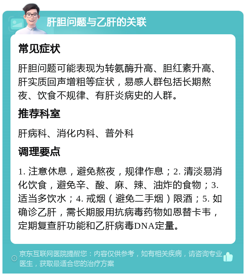 肝胆问题与乙肝的关联 常见症状 肝胆问题可能表现为转氨酶升高、胆红素升高、肝实质回声增粗等症状，易感人群包括长期熬夜、饮食不规律、有肝炎病史的人群。 推荐科室 肝病科、消化内科、普外科 调理要点 1. 注意休息，避免熬夜，规律作息；2. 清淡易消化饮食，避免辛、酸、麻、辣、油炸的食物；3. 适当多饮水；4. 戒烟（避免二手烟）限酒；5. 如确诊乙肝，需长期服用抗病毒药物如恩替卡韦，定期复查肝功能和乙肝病毒DNA定量。