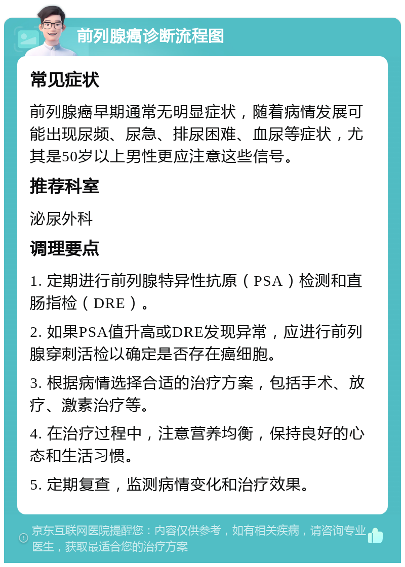 前列腺癌诊断流程图 常见症状 前列腺癌早期通常无明显症状，随着病情发展可能出现尿频、尿急、排尿困难、血尿等症状，尤其是50岁以上男性更应注意这些信号。 推荐科室 泌尿外科 调理要点 1. 定期进行前列腺特异性抗原（PSA）检测和直肠指检（DRE）。 2. 如果PSA值升高或DRE发现异常，应进行前列腺穿刺活检以确定是否存在癌细胞。 3. 根据病情选择合适的治疗方案，包括手术、放疗、激素治疗等。 4. 在治疗过程中，注意营养均衡，保持良好的心态和生活习惯。 5. 定期复查，监测病情变化和治疗效果。