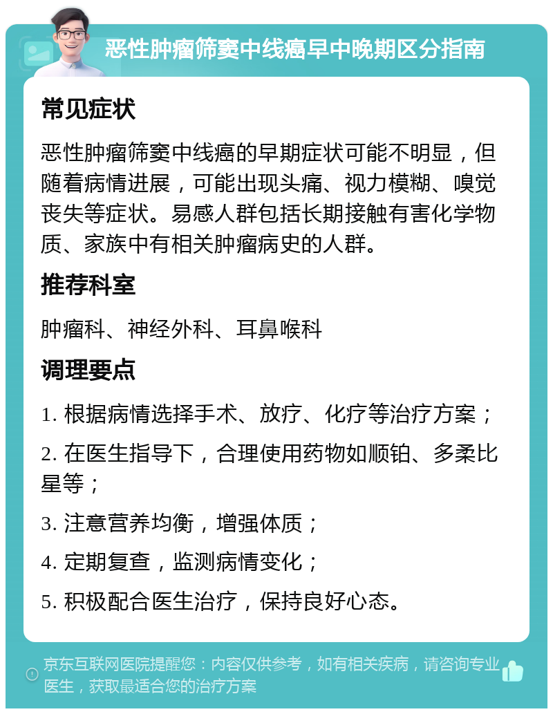 恶性肿瘤筛窦中线癌早中晚期区分指南 常见症状 恶性肿瘤筛窦中线癌的早期症状可能不明显，但随着病情进展，可能出现头痛、视力模糊、嗅觉丧失等症状。易感人群包括长期接触有害化学物质、家族中有相关肿瘤病史的人群。 推荐科室 肿瘤科、神经外科、耳鼻喉科 调理要点 1. 根据病情选择手术、放疗、化疗等治疗方案； 2. 在医生指导下，合理使用药物如顺铂、多柔比星等； 3. 注意营养均衡，增强体质； 4. 定期复查，监测病情变化； 5. 积极配合医生治疗，保持良好心态。