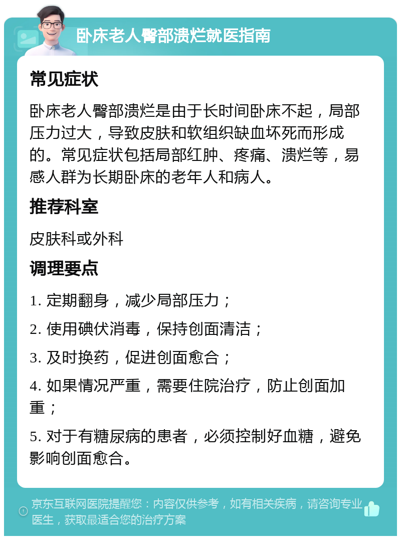 卧床老人臀部溃烂就医指南 常见症状 卧床老人臀部溃烂是由于长时间卧床不起，局部压力过大，导致皮肤和软组织缺血坏死而形成的。常见症状包括局部红肿、疼痛、溃烂等，易感人群为长期卧床的老年人和病人。 推荐科室 皮肤科或外科 调理要点 1. 定期翻身，减少局部压力； 2. 使用碘伏消毒，保持创面清洁； 3. 及时换药，促进创面愈合； 4. 如果情况严重，需要住院治疗，防止创面加重； 5. 对于有糖尿病的患者，必须控制好血糖，避免影响创面愈合。