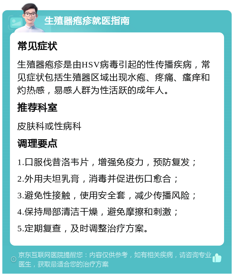 生殖器疱疹就医指南 常见症状 生殖器疱疹是由HSV病毒引起的性传播疾病，常见症状包括生殖器区域出现水疱、疼痛、瘙痒和灼热感，易感人群为性活跃的成年人。 推荐科室 皮肤科或性病科 调理要点 1.口服伐昔洛韦片，增强免疫力，预防复发； 2.外用夫坦乳膏，消毒并促进伤口愈合； 3.避免性接触，使用安全套，减少传播风险； 4.保持局部清洁干燥，避免摩擦和刺激； 5.定期复查，及时调整治疗方案。