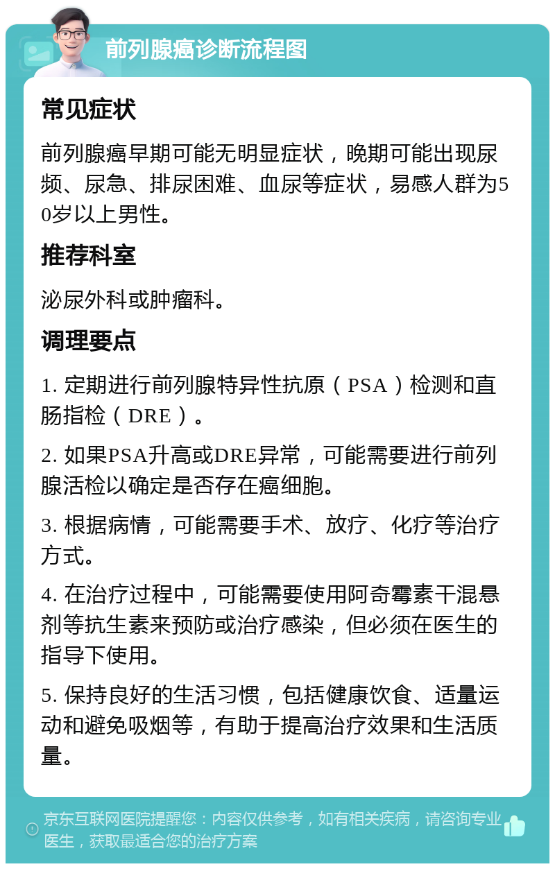 前列腺癌诊断流程图 常见症状 前列腺癌早期可能无明显症状，晚期可能出现尿频、尿急、排尿困难、血尿等症状，易感人群为50岁以上男性。 推荐科室 泌尿外科或肿瘤科。 调理要点 1. 定期进行前列腺特异性抗原（PSA）检测和直肠指检（DRE）。 2. 如果PSA升高或DRE异常，可能需要进行前列腺活检以确定是否存在癌细胞。 3. 根据病情，可能需要手术、放疗、化疗等治疗方式。 4. 在治疗过程中，可能需要使用阿奇霉素干混悬剂等抗生素来预防或治疗感染，但必须在医生的指导下使用。 5. 保持良好的生活习惯，包括健康饮食、适量运动和避免吸烟等，有助于提高治疗效果和生活质量。