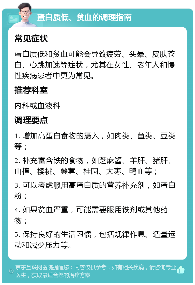 蛋白质低、贫血的调理指南 常见症状 蛋白质低和贫血可能会导致疲劳、头晕、皮肤苍白、心跳加速等症状，尤其在女性、老年人和慢性疾病患者中更为常见。 推荐科室 内科或血液科 调理要点 1. 增加高蛋白食物的摄入，如肉类、鱼类、豆类等； 2. 补充富含铁的食物，如芝麻酱、羊肝、猪肝、山楂、樱桃、桑葚、桂圆、大枣、鸭血等； 3. 可以考虑服用高蛋白质的营养补充剂，如蛋白粉； 4. 如果贫血严重，可能需要服用铁剂或其他药物； 5. 保持良好的生活习惯，包括规律作息、适量运动和减少压力等。