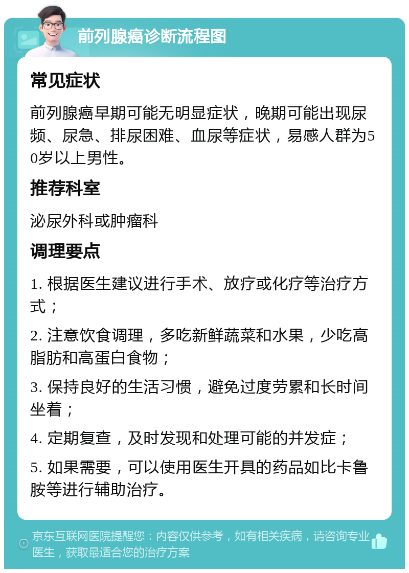 前列腺癌诊断流程图 常见症状 前列腺癌早期可能无明显症状，晚期可能出现尿频、尿急、排尿困难、血尿等症状，易感人群为50岁以上男性。 推荐科室 泌尿外科或肿瘤科 调理要点 1. 根据医生建议进行手术、放疗或化疗等治疗方式； 2. 注意饮食调理，多吃新鲜蔬菜和水果，少吃高脂肪和高蛋白食物； 3. 保持良好的生活习惯，避免过度劳累和长时间坐着； 4. 定期复查，及时发现和处理可能的并发症； 5. 如果需要，可以使用医生开具的药品如比卡鲁胺等进行辅助治疗。