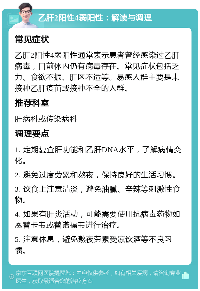 乙肝2阳性4弱阳性：解读与调理 常见症状 乙肝2阳性4弱阳性通常表示患者曾经感染过乙肝病毒，目前体内仍有病毒存在。常见症状包括乏力、食欲不振、肝区不适等。易感人群主要是未接种乙肝疫苗或接种不全的人群。 推荐科室 肝病科或传染病科 调理要点 1. 定期复查肝功能和乙肝DNA水平，了解病情变化。 2. 避免过度劳累和熬夜，保持良好的生活习惯。 3. 饮食上注意清淡，避免油腻、辛辣等刺激性食物。 4. 如果有肝炎活动，可能需要使用抗病毒药物如恩替卡韦或替诺福韦进行治疗。 5. 注意休息，避免熬夜劳累受凉饮酒等不良习惯。