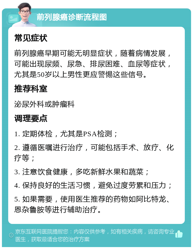 前列腺癌诊断流程图 常见症状 前列腺癌早期可能无明显症状，随着病情发展，可能出现尿频、尿急、排尿困难、血尿等症状，尤其是50岁以上男性更应警惕这些信号。 推荐科室 泌尿外科或肿瘤科 调理要点 1. 定期体检，尤其是PSA检测； 2. 遵循医嘱进行治疗，可能包括手术、放疗、化疗等； 3. 注意饮食健康，多吃新鲜水果和蔬菜； 4. 保持良好的生活习惯，避免过度劳累和压力； 5. 如果需要，使用医生推荐的药物如阿比特龙、恩杂鲁胺等进行辅助治疗。