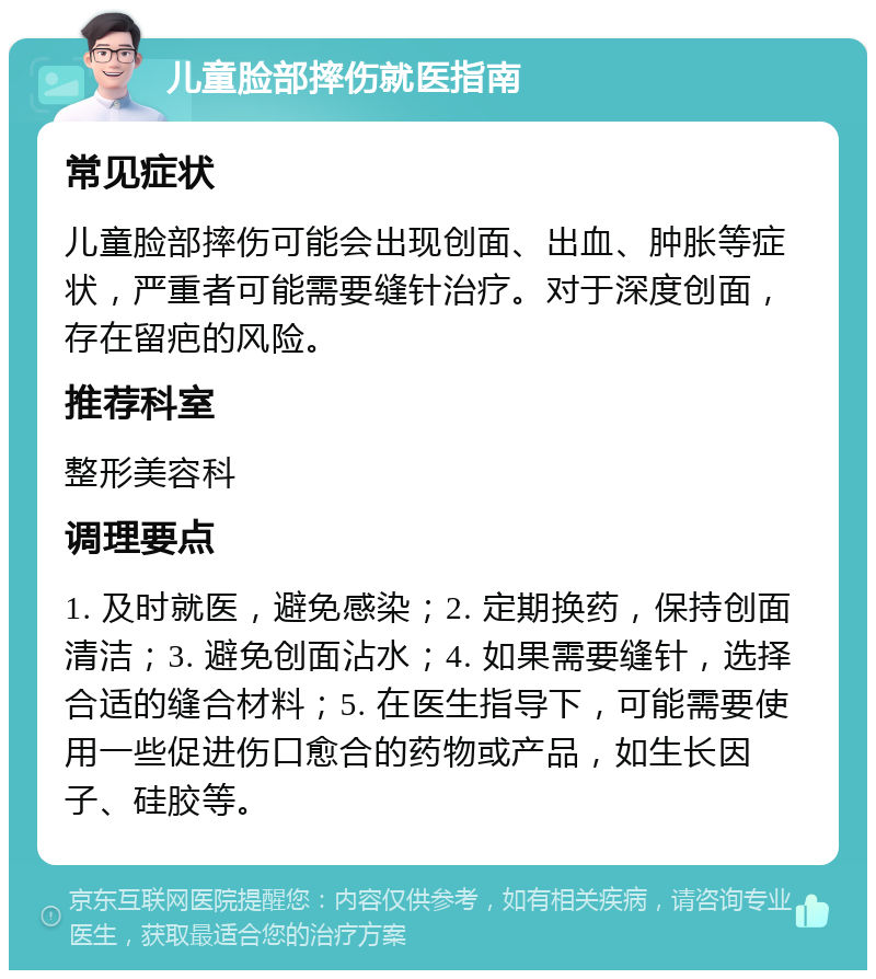 儿童脸部摔伤就医指南 常见症状 儿童脸部摔伤可能会出现创面、出血、肿胀等症状，严重者可能需要缝针治疗。对于深度创面，存在留疤的风险。 推荐科室 整形美容科 调理要点 1. 及时就医，避免感染；2. 定期换药，保持创面清洁；3. 避免创面沾水；4. 如果需要缝针，选择合适的缝合材料；5. 在医生指导下，可能需要使用一些促进伤口愈合的药物或产品，如生长因子、硅胶等。