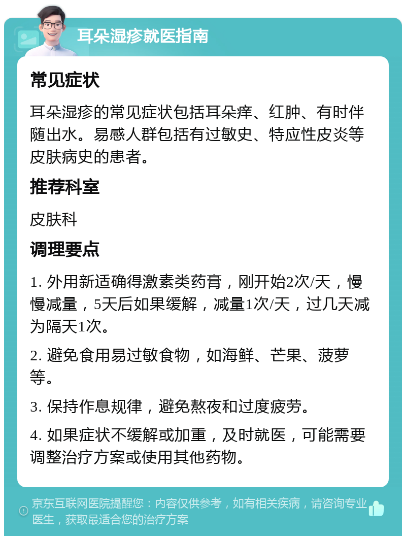 耳朵湿疹就医指南 常见症状 耳朵湿疹的常见症状包括耳朵痒、红肿、有时伴随出水。易感人群包括有过敏史、特应性皮炎等皮肤病史的患者。 推荐科室 皮肤科 调理要点 1. 外用新适确得激素类药膏，刚开始2次/天，慢慢减量，5天后如果缓解，减量1次/天，过几天减为隔天1次。 2. 避免食用易过敏食物，如海鲜、芒果、菠萝等。 3. 保持作息规律，避免熬夜和过度疲劳。 4. 如果症状不缓解或加重，及时就医，可能需要调整治疗方案或使用其他药物。