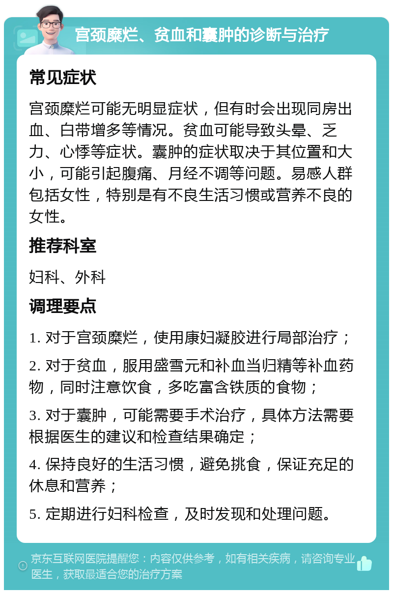 宫颈糜烂、贫血和囊肿的诊断与治疗 常见症状 宫颈糜烂可能无明显症状，但有时会出现同房出血、白带增多等情况。贫血可能导致头晕、乏力、心悸等症状。囊肿的症状取决于其位置和大小，可能引起腹痛、月经不调等问题。易感人群包括女性，特别是有不良生活习惯或营养不良的女性。 推荐科室 妇科、外科 调理要点 1. 对于宫颈糜烂，使用康妇凝胶进行局部治疗； 2. 对于贫血，服用盛雪元和补血当归精等补血药物，同时注意饮食，多吃富含铁质的食物； 3. 对于囊肿，可能需要手术治疗，具体方法需要根据医生的建议和检查结果确定； 4. 保持良好的生活习惯，避免挑食，保证充足的休息和营养； 5. 定期进行妇科检查，及时发现和处理问题。