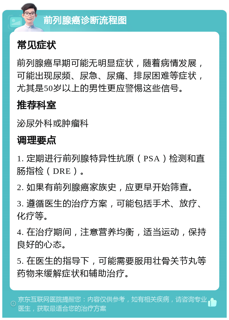 前列腺癌诊断流程图 常见症状 前列腺癌早期可能无明显症状，随着病情发展，可能出现尿频、尿急、尿痛、排尿困难等症状，尤其是50岁以上的男性更应警惕这些信号。 推荐科室 泌尿外科或肿瘤科 调理要点 1. 定期进行前列腺特异性抗原（PSA）检测和直肠指检（DRE）。 2. 如果有前列腺癌家族史，应更早开始筛查。 3. 遵循医生的治疗方案，可能包括手术、放疗、化疗等。 4. 在治疗期间，注意营养均衡，适当运动，保持良好的心态。 5. 在医生的指导下，可能需要服用壮骨关节丸等药物来缓解症状和辅助治疗。