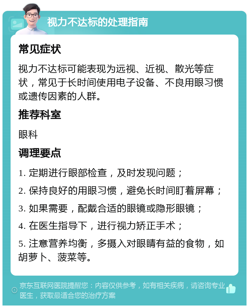 视力不达标的处理指南 常见症状 视力不达标可能表现为远视、近视、散光等症状，常见于长时间使用电子设备、不良用眼习惯或遗传因素的人群。 推荐科室 眼科 调理要点 1. 定期进行眼部检查，及时发现问题； 2. 保持良好的用眼习惯，避免长时间盯着屏幕； 3. 如果需要，配戴合适的眼镜或隐形眼镜； 4. 在医生指导下，进行视力矫正手术； 5. 注意营养均衡，多摄入对眼睛有益的食物，如胡萝卜、菠菜等。