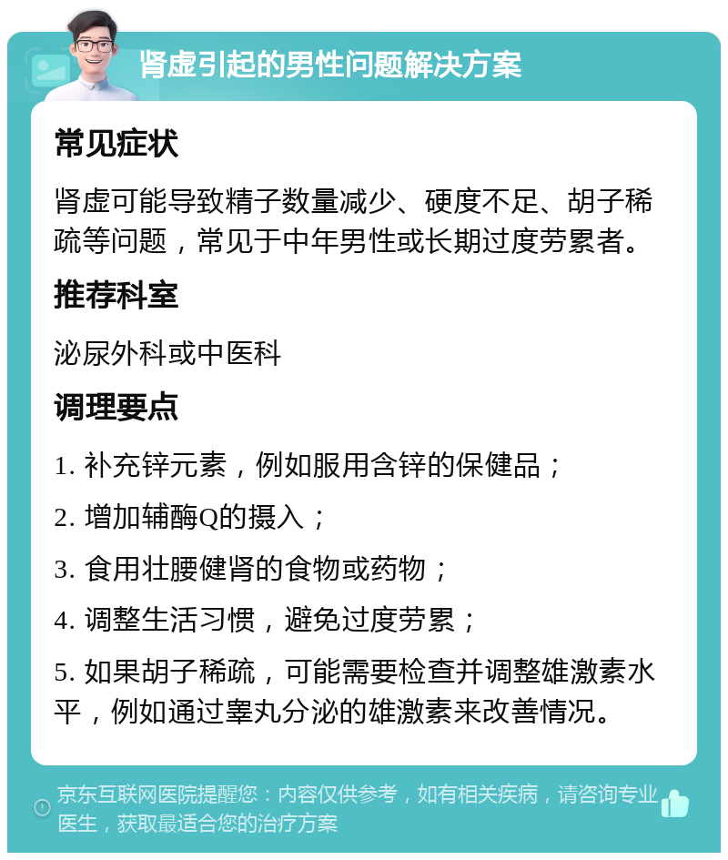 肾虚引起的男性问题解决方案 常见症状 肾虚可能导致精子数量减少、硬度不足、胡子稀疏等问题，常见于中年男性或长期过度劳累者。 推荐科室 泌尿外科或中医科 调理要点 1. 补充锌元素，例如服用含锌的保健品； 2. 增加辅酶Q的摄入； 3. 食用壮腰健肾的食物或药物； 4. 调整生活习惯，避免过度劳累； 5. 如果胡子稀疏，可能需要检查并调整雄激素水平，例如通过睾丸分泌的雄激素来改善情况。