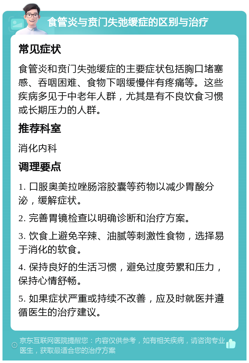 食管炎与贲门失弛缓症的区别与治疗 常见症状 食管炎和贲门失弛缓症的主要症状包括胸口堵塞感、吞咽困难、食物下咽缓慢伴有疼痛等。这些疾病多见于中老年人群，尤其是有不良饮食习惯或长期压力的人群。 推荐科室 消化内科 调理要点 1. 口服奥美拉唑肠溶胶囊等药物以减少胃酸分泌，缓解症状。 2. 完善胃镜检查以明确诊断和治疗方案。 3. 饮食上避免辛辣、油腻等刺激性食物，选择易于消化的软食。 4. 保持良好的生活习惯，避免过度劳累和压力，保持心情舒畅。 5. 如果症状严重或持续不改善，应及时就医并遵循医生的治疗建议。