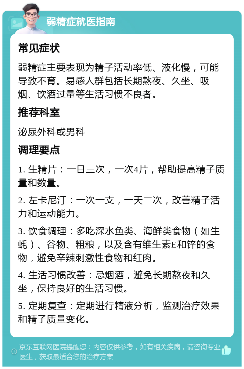 弱精症就医指南 常见症状 弱精症主要表现为精子活动率低、液化慢，可能导致不育。易感人群包括长期熬夜、久坐、吸烟、饮酒过量等生活习惯不良者。 推荐科室 泌尿外科或男科 调理要点 1. 生精片：一日三次，一次4片，帮助提高精子质量和数量。 2. 左卡尼汀：一次一支，一天二次，改善精子活力和运动能力。 3. 饮食调理：多吃深水鱼类、海鲜类食物（如生蚝）、谷物、粗粮，以及含有维生素E和锌的食物，避免辛辣刺激性食物和红肉。 4. 生活习惯改善：忌烟酒，避免长期熬夜和久坐，保持良好的生活习惯。 5. 定期复查：定期进行精液分析，监测治疗效果和精子质量变化。