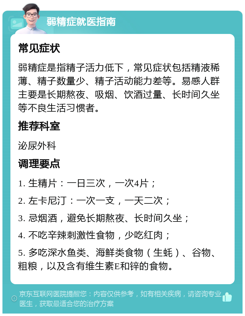 弱精症就医指南 常见症状 弱精症是指精子活力低下，常见症状包括精液稀薄、精子数量少、精子活动能力差等。易感人群主要是长期熬夜、吸烟、饮酒过量、长时间久坐等不良生活习惯者。 推荐科室 泌尿外科 调理要点 1. 生精片：一日三次，一次4片； 2. 左卡尼汀：一次一支，一天二次； 3. 忌烟酒，避免长期熬夜、长时间久坐； 4. 不吃辛辣刺激性食物，少吃红肉； 5. 多吃深水鱼类、海鲜类食物（生蚝）、谷物、粗粮，以及含有维生素E和锌的食物。