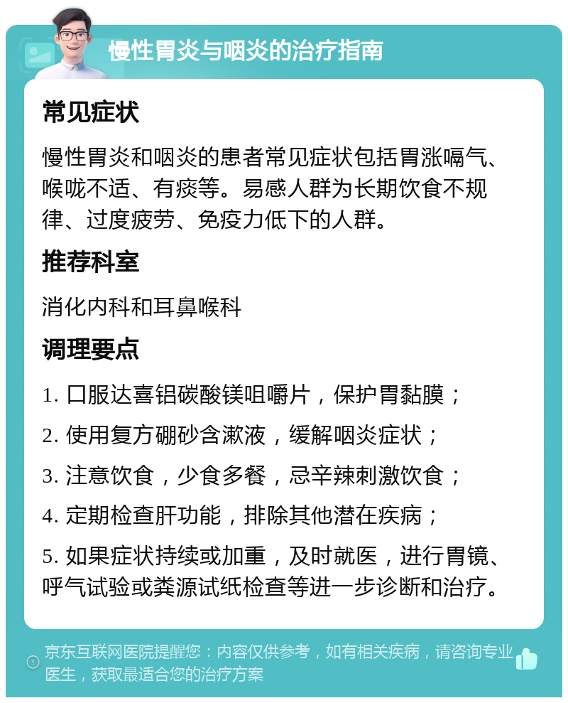 慢性胃炎与咽炎的治疗指南 常见症状 慢性胃炎和咽炎的患者常见症状包括胃涨嗝气、喉咙不适、有痰等。易感人群为长期饮食不规律、过度疲劳、免疫力低下的人群。 推荐科室 消化内科和耳鼻喉科 调理要点 1. 口服达喜铝碳酸镁咀嚼片，保护胃黏膜； 2. 使用复方硼砂含漱液，缓解咽炎症状； 3. 注意饮食，少食多餐，忌辛辣刺激饮食； 4. 定期检查肝功能，排除其他潜在疾病； 5. 如果症状持续或加重，及时就医，进行胃镜、呼气试验或粪源试纸检查等进一步诊断和治疗。