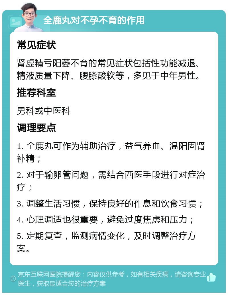 全鹿丸对不孕不育的作用 常见症状 肾虚精亏阳萎不育的常见症状包括性功能减退、精液质量下降、腰膝酸软等，多见于中年男性。 推荐科室 男科或中医科 调理要点 1. 全鹿丸可作为辅助治疗，益气养血、温阳固肾补精； 2. 对于输卵管问题，需结合西医手段进行对症治疗； 3. 调整生活习惯，保持良好的作息和饮食习惯； 4. 心理调适也很重要，避免过度焦虑和压力； 5. 定期复查，监测病情变化，及时调整治疗方案。