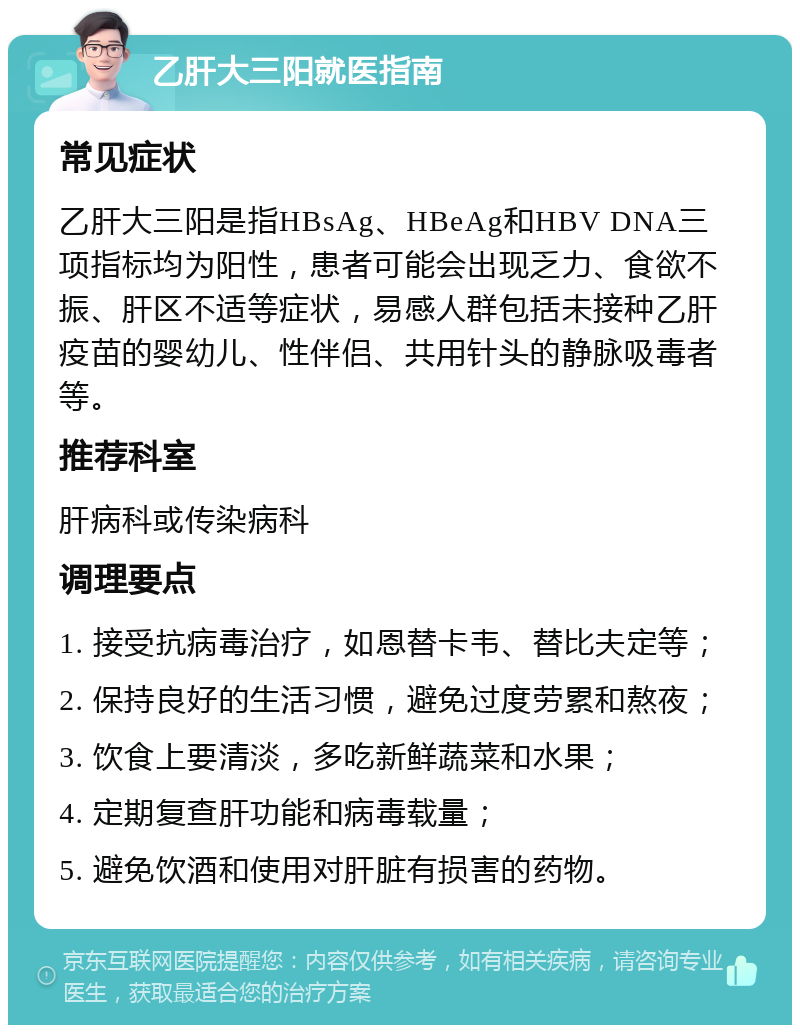 乙肝大三阳就医指南 常见症状 乙肝大三阳是指HBsAg、HBeAg和HBV DNA三项指标均为阳性，患者可能会出现乏力、食欲不振、肝区不适等症状，易感人群包括未接种乙肝疫苗的婴幼儿、性伴侣、共用针头的静脉吸毒者等。 推荐科室 肝病科或传染病科 调理要点 1. 接受抗病毒治疗，如恩替卡韦、替比夫定等； 2. 保持良好的生活习惯，避免过度劳累和熬夜； 3. 饮食上要清淡，多吃新鲜蔬菜和水果； 4. 定期复查肝功能和病毒载量； 5. 避免饮酒和使用对肝脏有损害的药物。