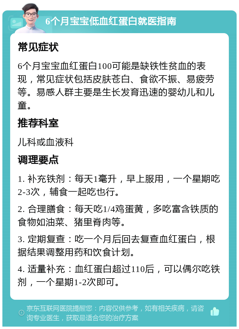 6个月宝宝低血红蛋白就医指南 常见症状 6个月宝宝血红蛋白100可能是缺铁性贫血的表现，常见症状包括皮肤苍白、食欲不振、易疲劳等。易感人群主要是生长发育迅速的婴幼儿和儿童。 推荐科室 儿科或血液科 调理要点 1. 补充铁剂：每天1毫升，早上服用，一个星期吃2-3次，辅食一起吃也行。 2. 合理膳食：每天吃1/4鸡蛋黄，多吃富含铁质的食物如油菜、猪里脊肉等。 3. 定期复查：吃一个月后回去复查血红蛋白，根据结果调整用药和饮食计划。 4. 适量补充：血红蛋白超过110后，可以偶尔吃铁剂，一个星期1-2次即可。