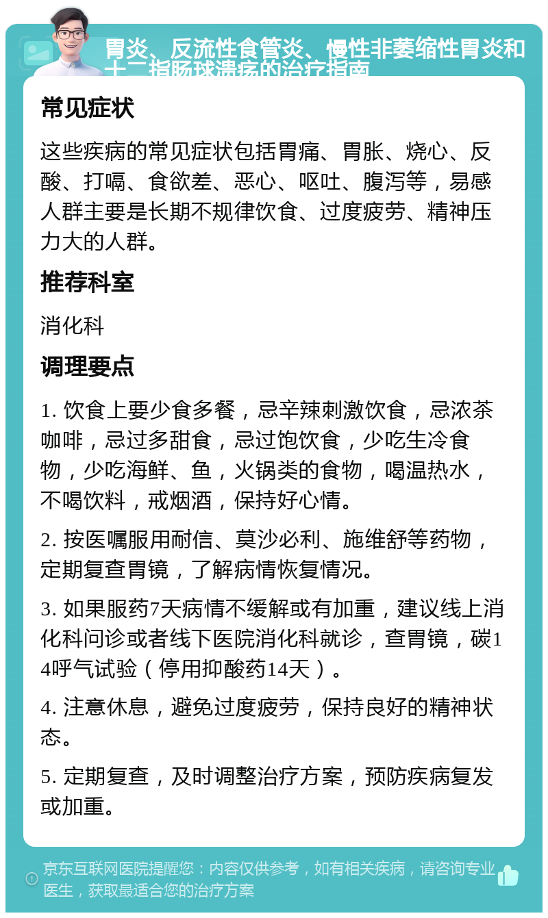 胃炎、反流性食管炎、慢性非萎缩性胃炎和十二指肠球溃疡的治疗指南 常见症状 这些疾病的常见症状包括胃痛、胃胀、烧心、反酸、打嗝、食欲差、恶心、呕吐、腹泻等，易感人群主要是长期不规律饮食、过度疲劳、精神压力大的人群。 推荐科室 消化科 调理要点 1. 饮食上要少食多餐，忌辛辣刺激饮食，忌浓茶咖啡，忌过多甜食，忌过饱饮食，少吃生冷食物，少吃海鲜、鱼，火锅类的食物，喝温热水，不喝饮料，戒烟酒，保持好心情。 2. 按医嘱服用耐信、莫沙必利、施维舒等药物，定期复查胃镜，了解病情恢复情况。 3. 如果服药7天病情不缓解或有加重，建议线上消化科问诊或者线下医院消化科就诊，查胃镜，碳14呼气试验（停用抑酸药14天）。 4. 注意休息，避免过度疲劳，保持良好的精神状态。 5. 定期复查，及时调整治疗方案，预防疾病复发或加重。