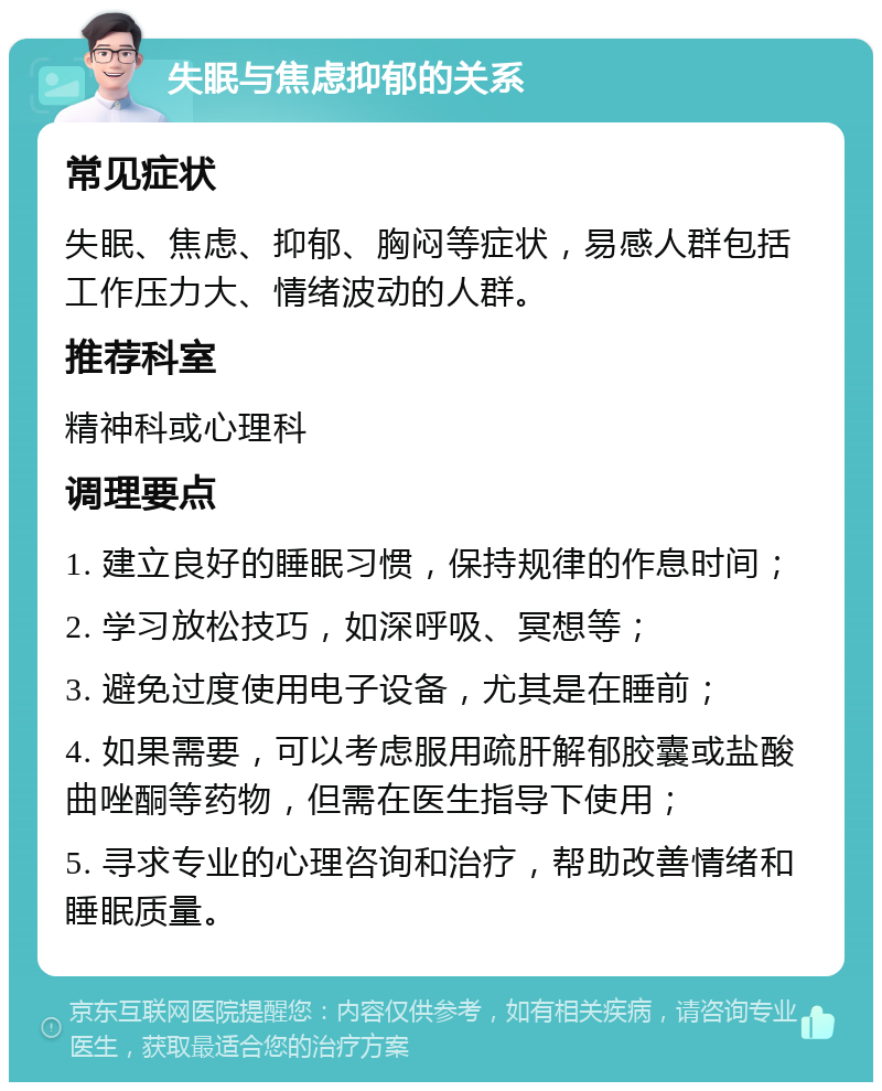 失眠与焦虑抑郁的关系 常见症状 失眠、焦虑、抑郁、胸闷等症状，易感人群包括工作压力大、情绪波动的人群。 推荐科室 精神科或心理科 调理要点 1. 建立良好的睡眠习惯，保持规律的作息时间； 2. 学习放松技巧，如深呼吸、冥想等； 3. 避免过度使用电子设备，尤其是在睡前； 4. 如果需要，可以考虑服用疏肝解郁胶囊或盐酸曲唑酮等药物，但需在医生指导下使用； 5. 寻求专业的心理咨询和治疗，帮助改善情绪和睡眠质量。