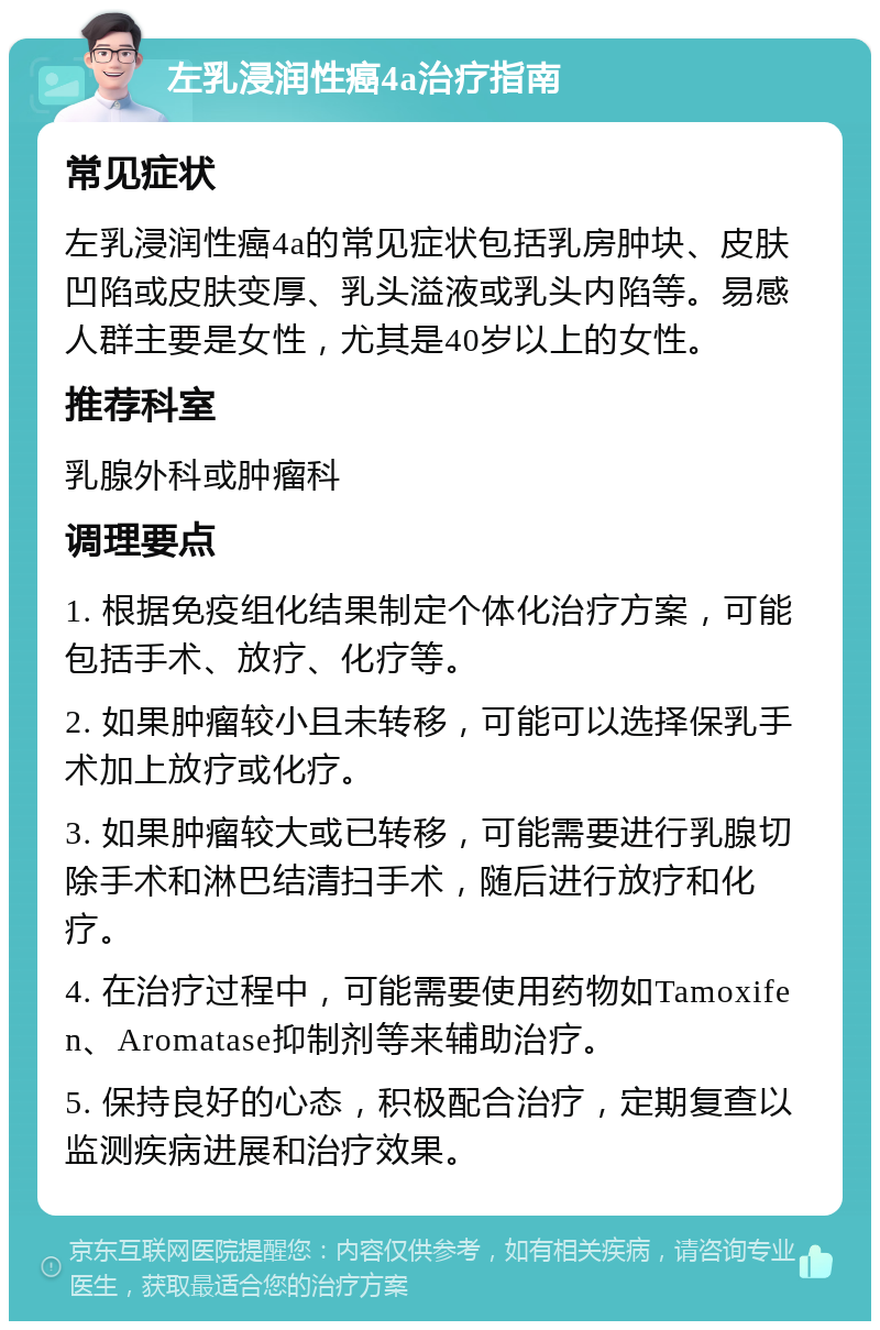 左乳浸润性癌4a治疗指南 常见症状 左乳浸润性癌4a的常见症状包括乳房肿块、皮肤凹陷或皮肤变厚、乳头溢液或乳头内陷等。易感人群主要是女性，尤其是40岁以上的女性。 推荐科室 乳腺外科或肿瘤科 调理要点 1. 根据免疫组化结果制定个体化治疗方案，可能包括手术、放疗、化疗等。 2. 如果肿瘤较小且未转移，可能可以选择保乳手术加上放疗或化疗。 3. 如果肿瘤较大或已转移，可能需要进行乳腺切除手术和淋巴结清扫手术，随后进行放疗和化疗。 4. 在治疗过程中，可能需要使用药物如Tamoxifen、Aromatase抑制剂等来辅助治疗。 5. 保持良好的心态，积极配合治疗，定期复查以监测疾病进展和治疗效果。