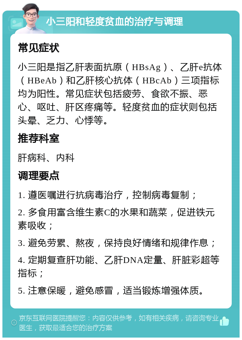 小三阳和轻度贫血的治疗与调理 常见症状 小三阳是指乙肝表面抗原（HBsAg）、乙肝e抗体（HBeAb）和乙肝核心抗体（HBcAb）三项指标均为阳性。常见症状包括疲劳、食欲不振、恶心、呕吐、肝区疼痛等。轻度贫血的症状则包括头晕、乏力、心悸等。 推荐科室 肝病科、内科 调理要点 1. 遵医嘱进行抗病毒治疗，控制病毒复制； 2. 多食用富含维生素C的水果和蔬菜，促进铁元素吸收； 3. 避免劳累、熬夜，保持良好情绪和规律作息； 4. 定期复查肝功能、乙肝DNA定量、肝脏彩超等指标； 5. 注意保暖，避免感冒，适当锻炼增强体质。