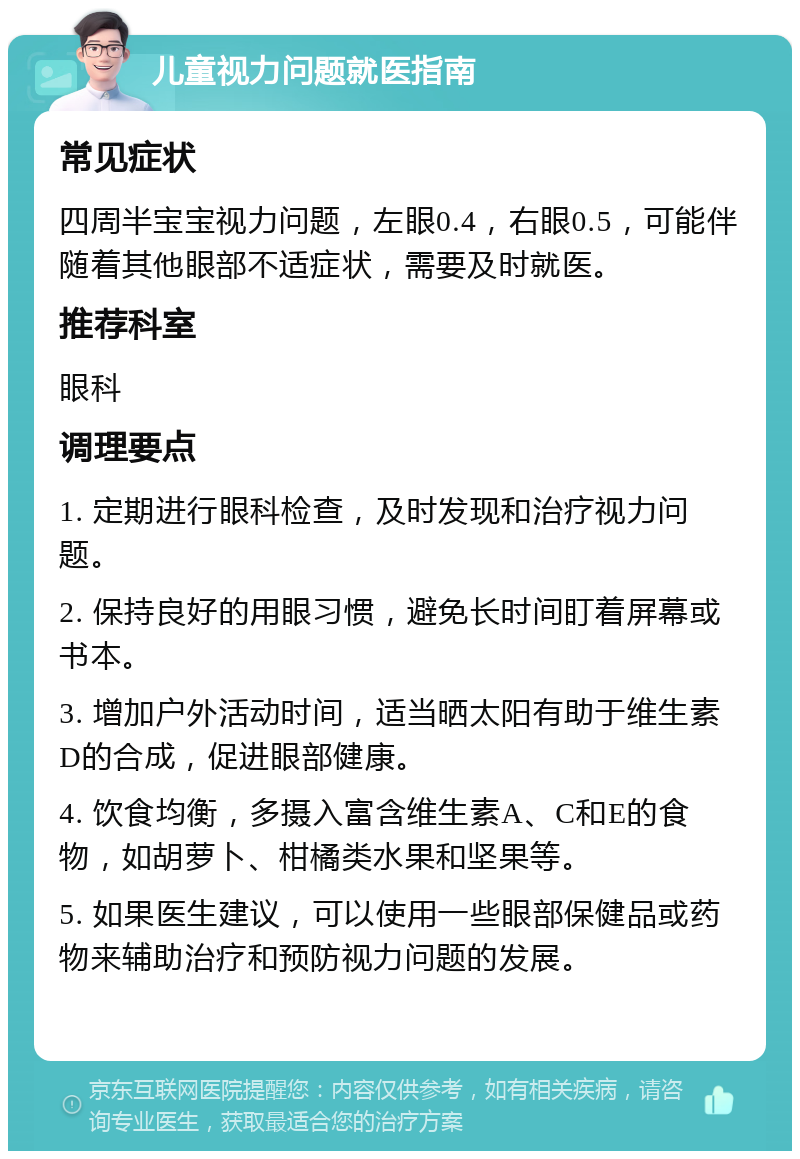 儿童视力问题就医指南 常见症状 四周半宝宝视力问题，左眼0.4，右眼0.5，可能伴随着其他眼部不适症状，需要及时就医。 推荐科室 眼科 调理要点 1. 定期进行眼科检查，及时发现和治疗视力问题。 2. 保持良好的用眼习惯，避免长时间盯着屏幕或书本。 3. 增加户外活动时间，适当晒太阳有助于维生素D的合成，促进眼部健康。 4. 饮食均衡，多摄入富含维生素A、C和E的食物，如胡萝卜、柑橘类水果和坚果等。 5. 如果医生建议，可以使用一些眼部保健品或药物来辅助治疗和预防视力问题的发展。