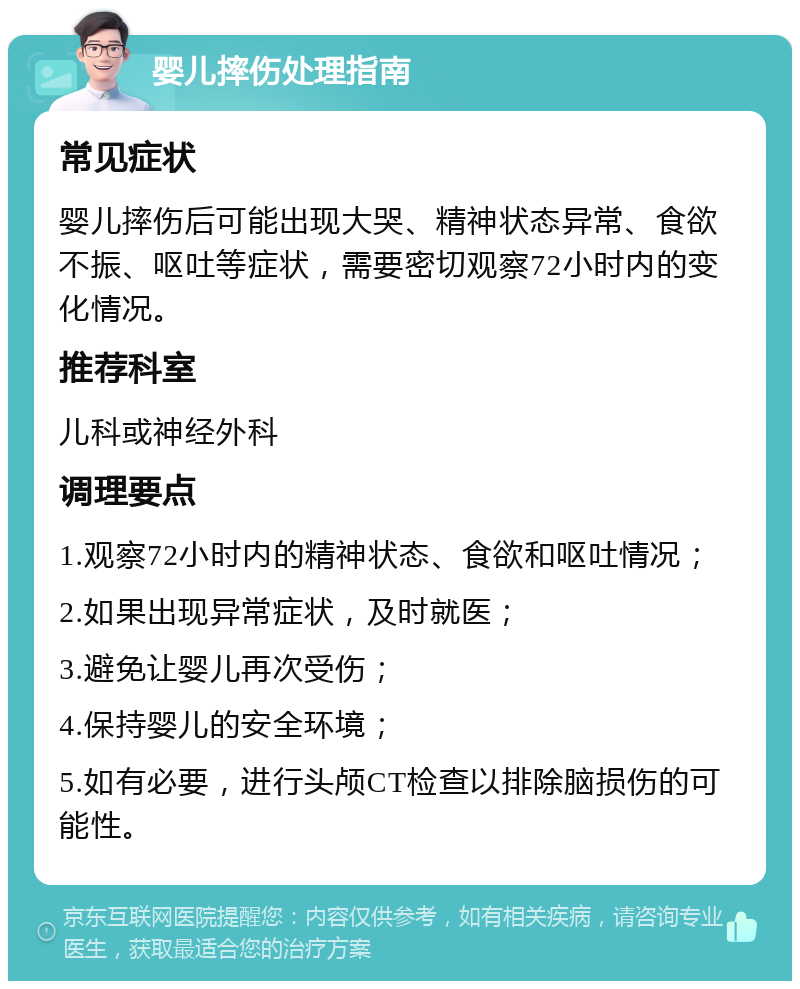 婴儿摔伤处理指南 常见症状 婴儿摔伤后可能出现大哭、精神状态异常、食欲不振、呕吐等症状，需要密切观察72小时内的变化情况。 推荐科室 儿科或神经外科 调理要点 1.观察72小时内的精神状态、食欲和呕吐情况； 2.如果出现异常症状，及时就医； 3.避免让婴儿再次受伤； 4.保持婴儿的安全环境； 5.如有必要，进行头颅CT检查以排除脑损伤的可能性。