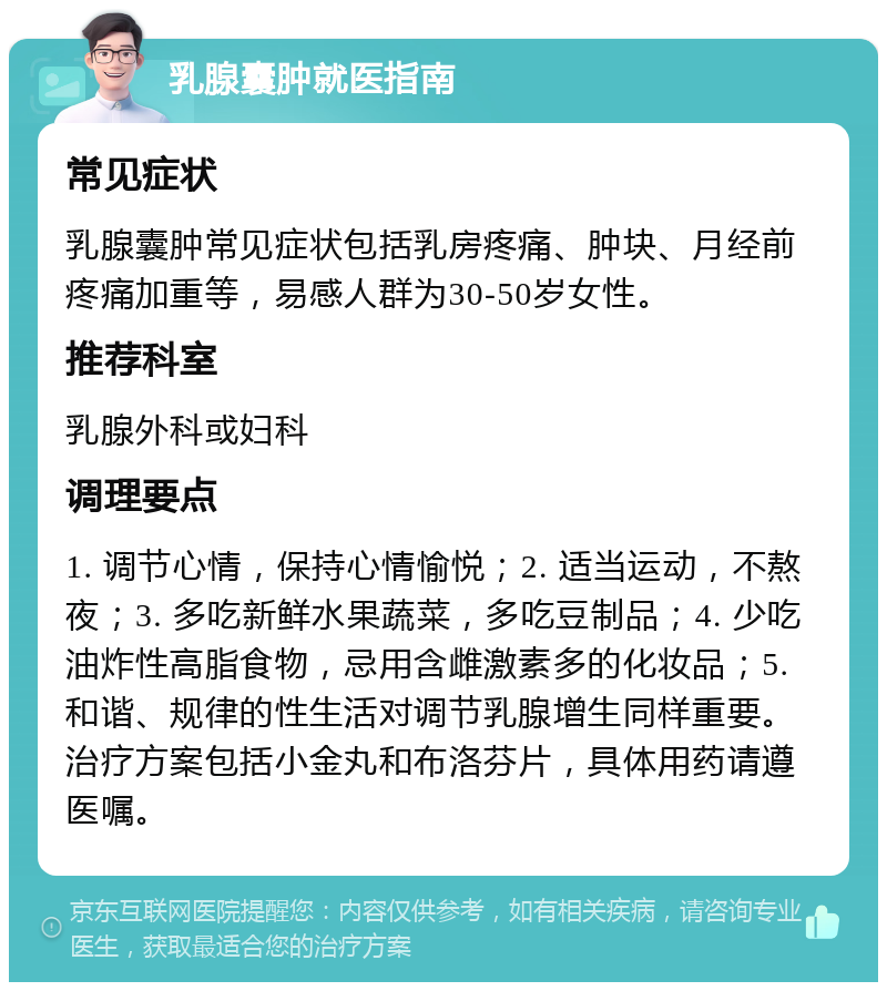 乳腺囊肿就医指南 常见症状 乳腺囊肿常见症状包括乳房疼痛、肿块、月经前疼痛加重等，易感人群为30-50岁女性。 推荐科室 乳腺外科或妇科 调理要点 1. 调节心情，保持心情愉悦；2. 适当运动，不熬夜；3. 多吃新鲜水果蔬菜，多吃豆制品；4. 少吃油炸性高脂食物，忌用含雌激素多的化妆品；5. 和谐、规律的性生活对调节乳腺增生同样重要。治疗方案包括小金丸和布洛芬片，具体用药请遵医嘱。