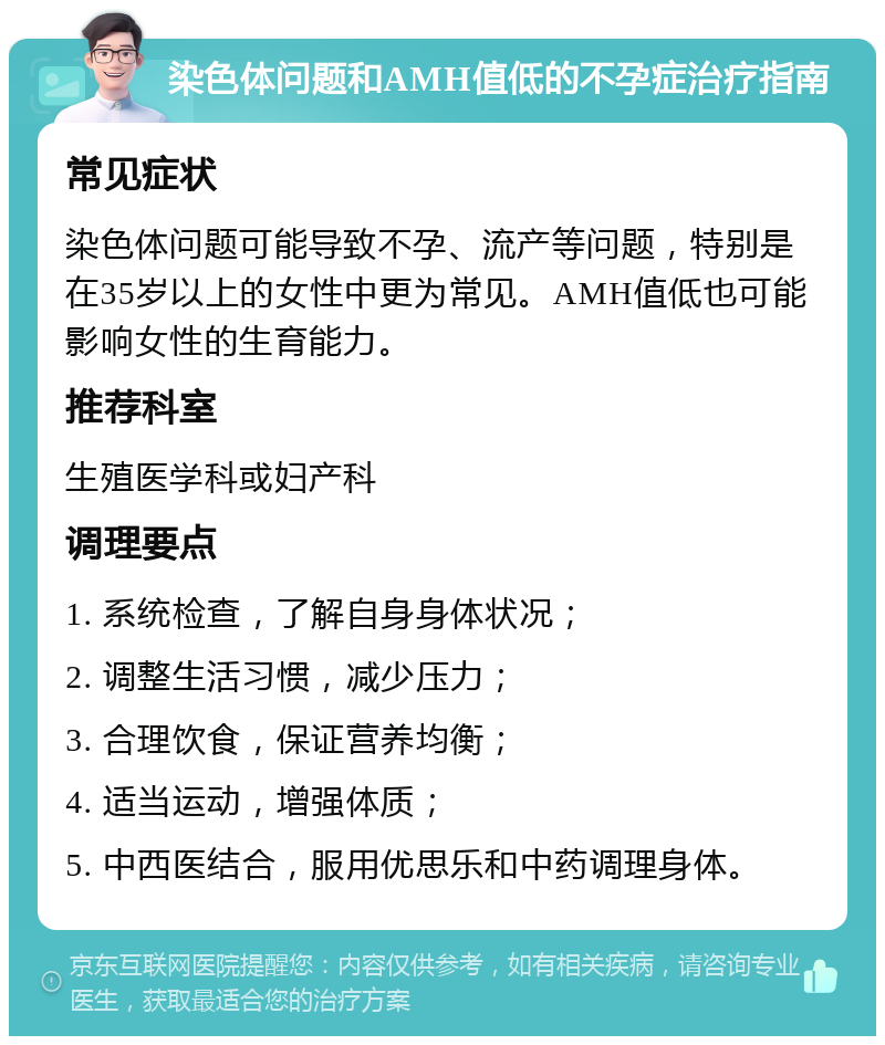 染色体问题和AMH值低的不孕症治疗指南 常见症状 染色体问题可能导致不孕、流产等问题，特别是在35岁以上的女性中更为常见。AMH值低也可能影响女性的生育能力。 推荐科室 生殖医学科或妇产科 调理要点 1. 系统检查，了解自身身体状况； 2. 调整生活习惯，减少压力； 3. 合理饮食，保证营养均衡； 4. 适当运动，增强体质； 5. 中西医结合，服用优思乐和中药调理身体。