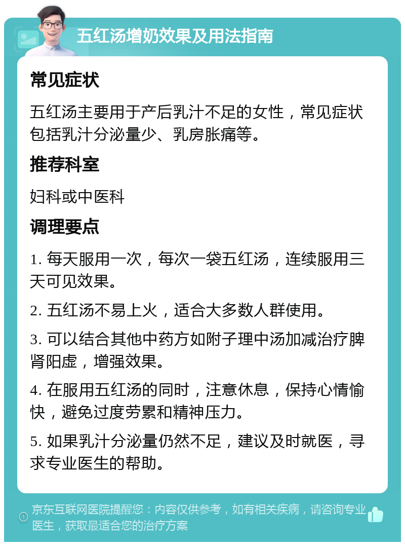 五红汤增奶效果及用法指南 常见症状 五红汤主要用于产后乳汁不足的女性，常见症状包括乳汁分泌量少、乳房胀痛等。 推荐科室 妇科或中医科 调理要点 1. 每天服用一次，每次一袋五红汤，连续服用三天可见效果。 2. 五红汤不易上火，适合大多数人群使用。 3. 可以结合其他中药方如附子理中汤加减治疗脾肾阳虚，增强效果。 4. 在服用五红汤的同时，注意休息，保持心情愉快，避免过度劳累和精神压力。 5. 如果乳汁分泌量仍然不足，建议及时就医，寻求专业医生的帮助。