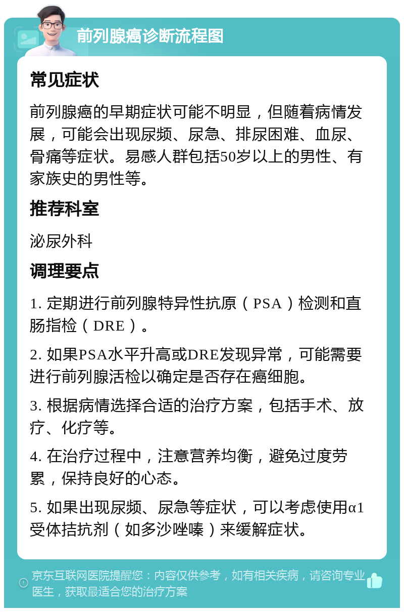 前列腺癌诊断流程图 常见症状 前列腺癌的早期症状可能不明显，但随着病情发展，可能会出现尿频、尿急、排尿困难、血尿、骨痛等症状。易感人群包括50岁以上的男性、有家族史的男性等。 推荐科室 泌尿外科 调理要点 1. 定期进行前列腺特异性抗原（PSA）检测和直肠指检（DRE）。 2. 如果PSA水平升高或DRE发现异常，可能需要进行前列腺活检以确定是否存在癌细胞。 3. 根据病情选择合适的治疗方案，包括手术、放疗、化疗等。 4. 在治疗过程中，注意营养均衡，避免过度劳累，保持良好的心态。 5. 如果出现尿频、尿急等症状，可以考虑使用α1受体拮抗剂（如多沙唑嗪）来缓解症状。