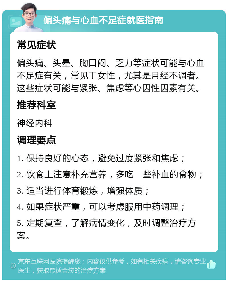 偏头痛与心血不足症就医指南 常见症状 偏头痛、头晕、胸口闷、乏力等症状可能与心血不足症有关，常见于女性，尤其是月经不调者。这些症状可能与紧张、焦虑等心因性因素有关。 推荐科室 神经内科 调理要点 1. 保持良好的心态，避免过度紧张和焦虑； 2. 饮食上注意补充营养，多吃一些补血的食物； 3. 适当进行体育锻炼，增强体质； 4. 如果症状严重，可以考虑服用中药调理； 5. 定期复查，了解病情变化，及时调整治疗方案。