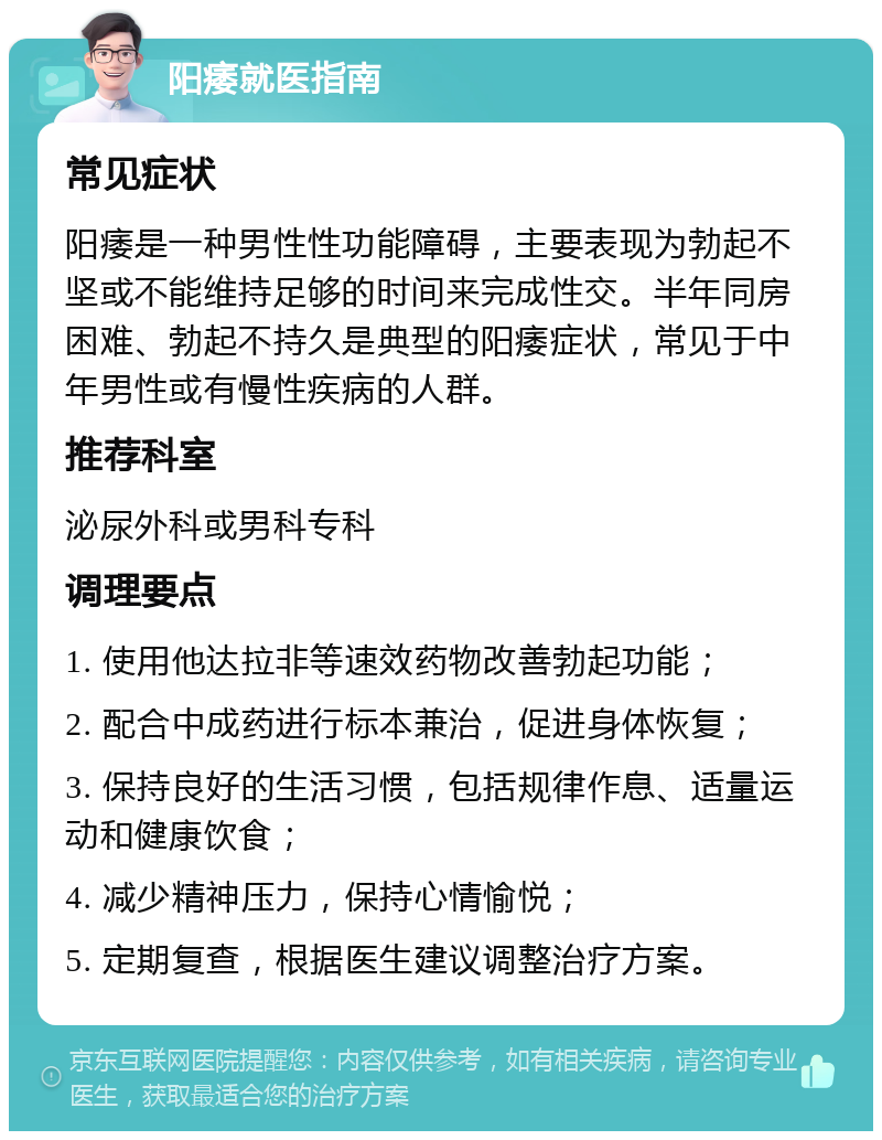 阳痿就医指南 常见症状 阳痿是一种男性性功能障碍，主要表现为勃起不坚或不能维持足够的时间来完成性交。半年同房困难、勃起不持久是典型的阳痿症状，常见于中年男性或有慢性疾病的人群。 推荐科室 泌尿外科或男科专科 调理要点 1. 使用他达拉非等速效药物改善勃起功能； 2. 配合中成药进行标本兼治，促进身体恢复； 3. 保持良好的生活习惯，包括规律作息、适量运动和健康饮食； 4. 减少精神压力，保持心情愉悦； 5. 定期复查，根据医生建议调整治疗方案。