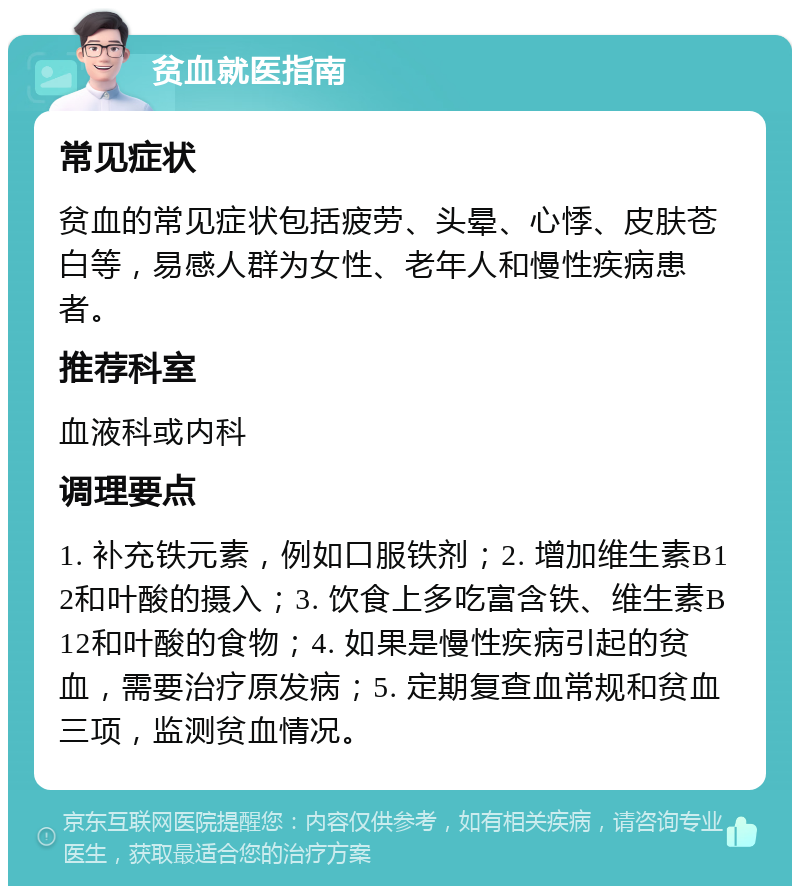 贫血就医指南 常见症状 贫血的常见症状包括疲劳、头晕、心悸、皮肤苍白等，易感人群为女性、老年人和慢性疾病患者。 推荐科室 血液科或内科 调理要点 1. 补充铁元素，例如口服铁剂；2. 增加维生素B12和叶酸的摄入；3. 饮食上多吃富含铁、维生素B12和叶酸的食物；4. 如果是慢性疾病引起的贫血，需要治疗原发病；5. 定期复查血常规和贫血三项，监测贫血情况。