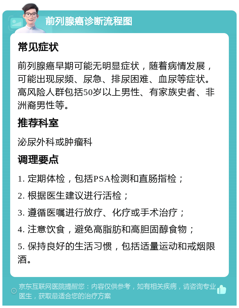 前列腺癌诊断流程图 常见症状 前列腺癌早期可能无明显症状，随着病情发展，可能出现尿频、尿急、排尿困难、血尿等症状。高风险人群包括50岁以上男性、有家族史者、非洲裔男性等。 推荐科室 泌尿外科或肿瘤科 调理要点 1. 定期体检，包括PSA检测和直肠指检； 2. 根据医生建议进行活检； 3. 遵循医嘱进行放疗、化疗或手术治疗； 4. 注意饮食，避免高脂肪和高胆固醇食物； 5. 保持良好的生活习惯，包括适量运动和戒烟限酒。