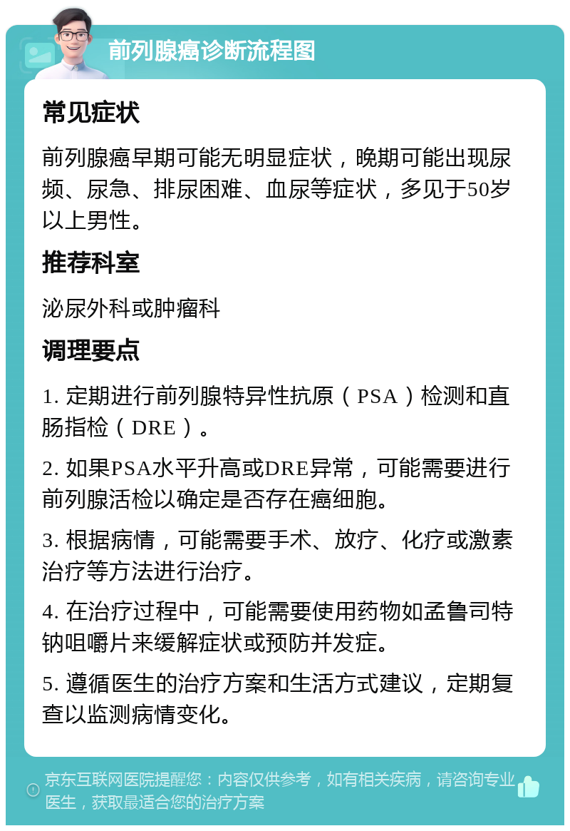 前列腺癌诊断流程图 常见症状 前列腺癌早期可能无明显症状，晚期可能出现尿频、尿急、排尿困难、血尿等症状，多见于50岁以上男性。 推荐科室 泌尿外科或肿瘤科 调理要点 1. 定期进行前列腺特异性抗原（PSA）检测和直肠指检（DRE）。 2. 如果PSA水平升高或DRE异常，可能需要进行前列腺活检以确定是否存在癌细胞。 3. 根据病情，可能需要手术、放疗、化疗或激素治疗等方法进行治疗。 4. 在治疗过程中，可能需要使用药物如孟鲁司特钠咀嚼片来缓解症状或预防并发症。 5. 遵循医生的治疗方案和生活方式建议，定期复查以监测病情变化。