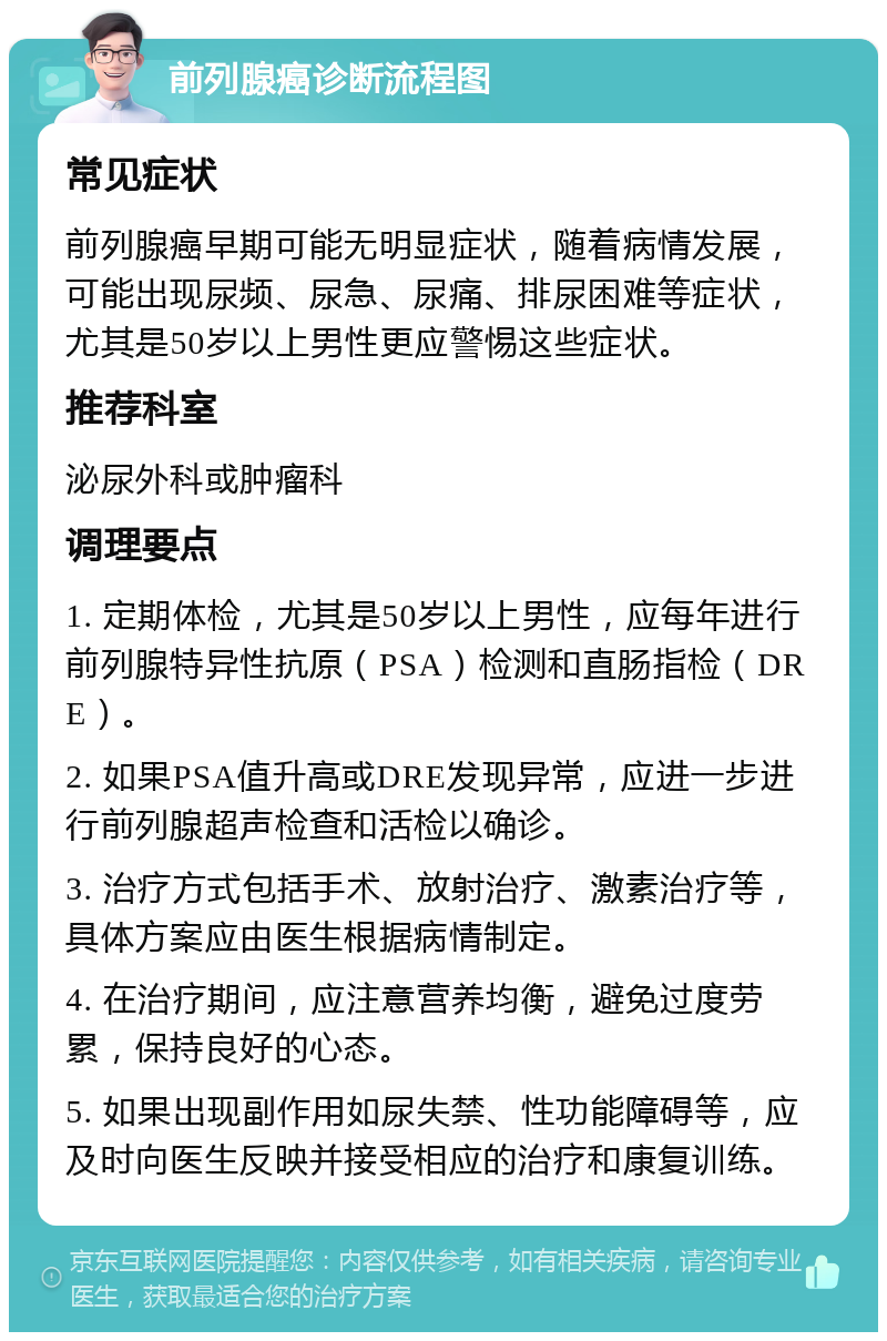 前列腺癌诊断流程图 常见症状 前列腺癌早期可能无明显症状，随着病情发展，可能出现尿频、尿急、尿痛、排尿困难等症状，尤其是50岁以上男性更应警惕这些症状。 推荐科室 泌尿外科或肿瘤科 调理要点 1. 定期体检，尤其是50岁以上男性，应每年进行前列腺特异性抗原（PSA）检测和直肠指检（DRE）。 2. 如果PSA值升高或DRE发现异常，应进一步进行前列腺超声检查和活检以确诊。 3. 治疗方式包括手术、放射治疗、激素治疗等，具体方案应由医生根据病情制定。 4. 在治疗期间，应注意营养均衡，避免过度劳累，保持良好的心态。 5. 如果出现副作用如尿失禁、性功能障碍等，应及时向医生反映并接受相应的治疗和康复训练。