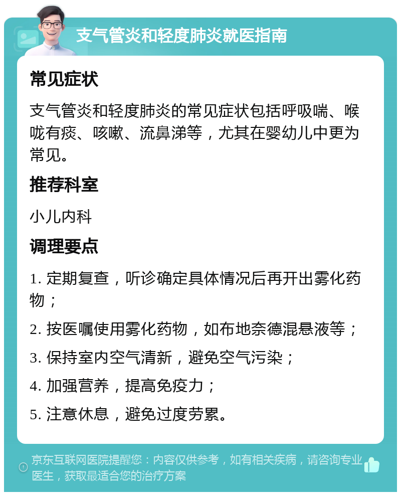 支气管炎和轻度肺炎就医指南 常见症状 支气管炎和轻度肺炎的常见症状包括呼吸喘、喉咙有痰、咳嗽、流鼻涕等，尤其在婴幼儿中更为常见。 推荐科室 小儿内科 调理要点 1. 定期复查，听诊确定具体情况后再开出雾化药物； 2. 按医嘱使用雾化药物，如布地奈德混悬液等； 3. 保持室内空气清新，避免空气污染； 4. 加强营养，提高免疫力； 5. 注意休息，避免过度劳累。