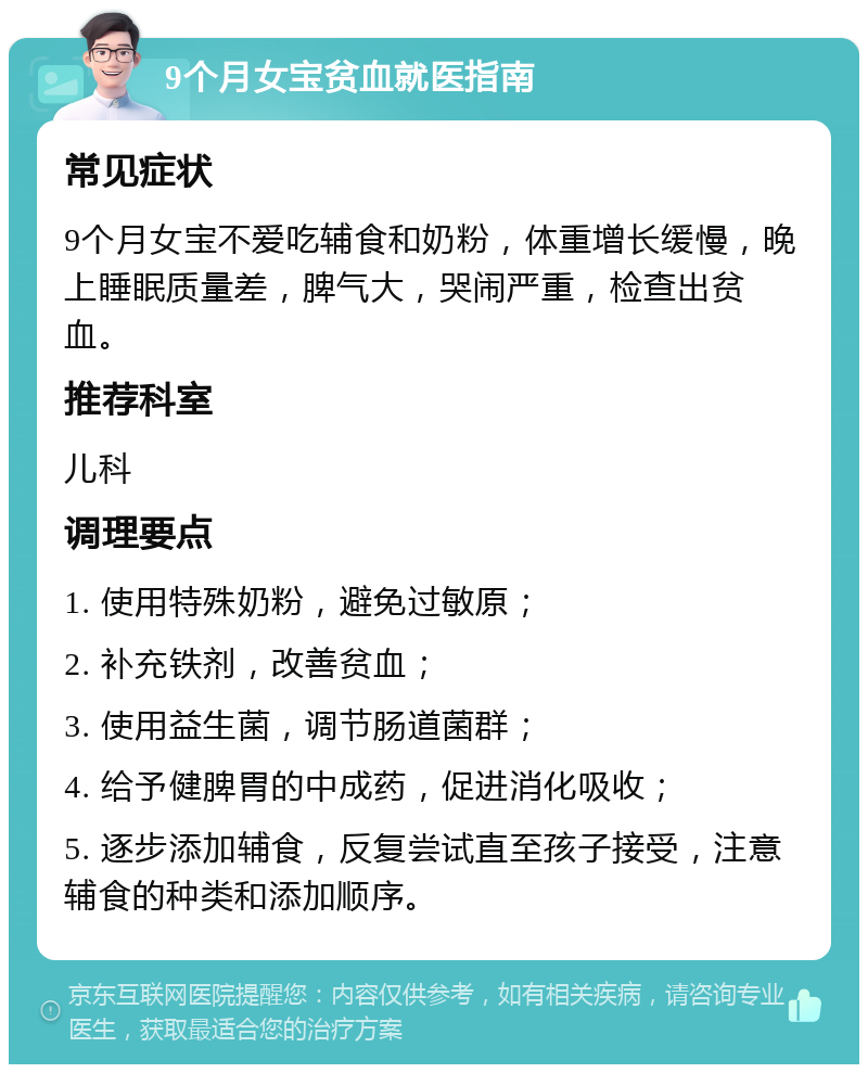 9个月女宝贫血就医指南 常见症状 9个月女宝不爱吃辅食和奶粉，体重增长缓慢，晚上睡眠质量差，脾气大，哭闹严重，检查出贫血。 推荐科室 儿科 调理要点 1. 使用特殊奶粉，避免过敏原； 2. 补充铁剂，改善贫血； 3. 使用益生菌，调节肠道菌群； 4. 给予健脾胃的中成药，促进消化吸收； 5. 逐步添加辅食，反复尝试直至孩子接受，注意辅食的种类和添加顺序。