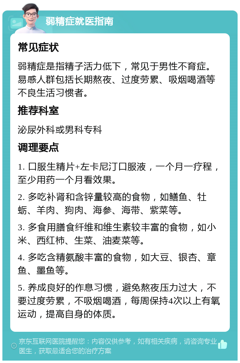 弱精症就医指南 常见症状 弱精症是指精子活力低下，常见于男性不育症。易感人群包括长期熬夜、过度劳累、吸烟喝酒等不良生活习惯者。 推荐科室 泌尿外科或男科专科 调理要点 1. 口服生精片+左卡尼汀口服液，一个月一疗程，至少用药一个月看效果。 2. 多吃补肾和含锌量较高的食物，如鳝鱼、牡蛎、羊肉、狗肉、海参、海带、紫菜等。 3. 多食用膳食纤维和维生素较丰富的食物，如小米、西红柿、生菜、油麦菜等。 4. 多吃含精氨酸丰富的食物，如大豆、银杏、章鱼、墨鱼等。 5. 养成良好的作息习惯，避免熬夜压力过大，不要过度劳累，不吸烟喝酒，每周保持4次以上有氧运动，提高自身的体质。