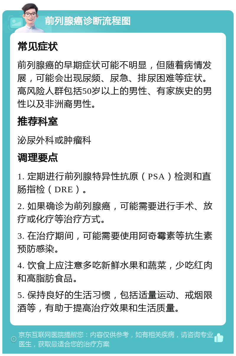 前列腺癌诊断流程图 常见症状 前列腺癌的早期症状可能不明显，但随着病情发展，可能会出现尿频、尿急、排尿困难等症状。高风险人群包括50岁以上的男性、有家族史的男性以及非洲裔男性。 推荐科室 泌尿外科或肿瘤科 调理要点 1. 定期进行前列腺特异性抗原（PSA）检测和直肠指检（DRE）。 2. 如果确诊为前列腺癌，可能需要进行手术、放疗或化疗等治疗方式。 3. 在治疗期间，可能需要使用阿奇霉素等抗生素预防感染。 4. 饮食上应注意多吃新鲜水果和蔬菜，少吃红肉和高脂肪食品。 5. 保持良好的生活习惯，包括适量运动、戒烟限酒等，有助于提高治疗效果和生活质量。