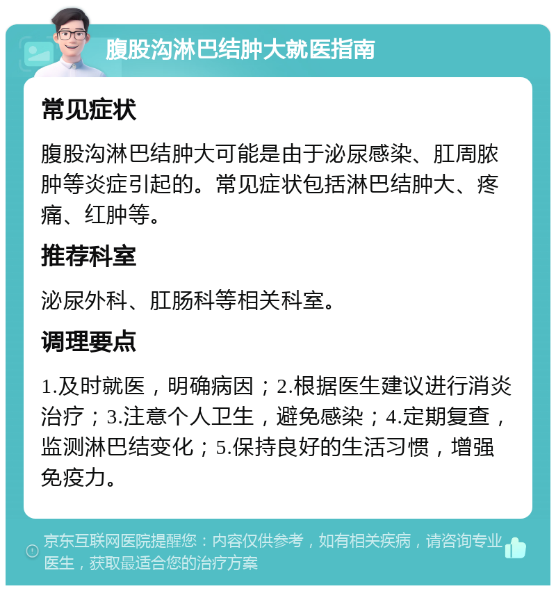 腹股沟淋巴结肿大就医指南 常见症状 腹股沟淋巴结肿大可能是由于泌尿感染、肛周脓肿等炎症引起的。常见症状包括淋巴结肿大、疼痛、红肿等。 推荐科室 泌尿外科、肛肠科等相关科室。 调理要点 1.及时就医，明确病因；2.根据医生建议进行消炎治疗；3.注意个人卫生，避免感染；4.定期复查，监测淋巴结变化；5.保持良好的生活习惯，增强免疫力。